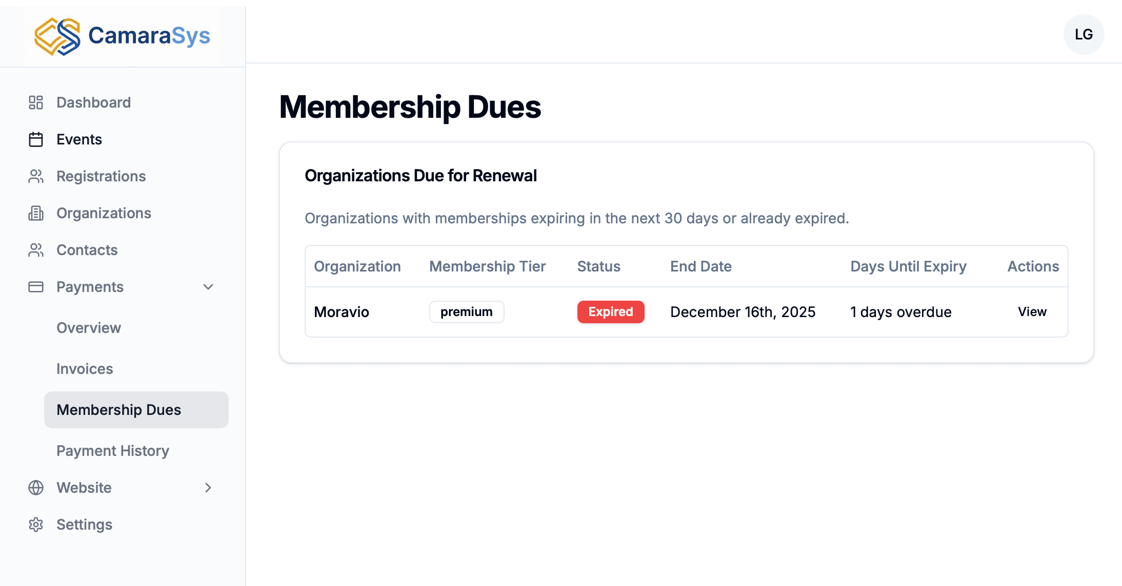 Your Complete Member CRM
